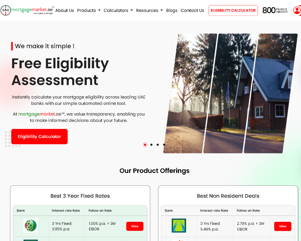 Mortgage Market